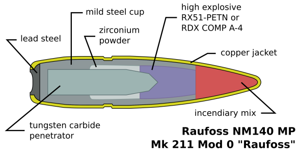 50 BMG Raufoss MK 211 MK211