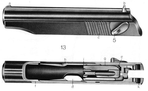 Bulgarian Makarov Slide